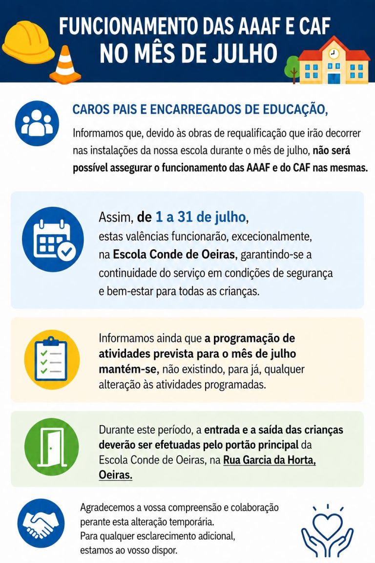 Funcionamento AAAF e CAF – Mês de Julho